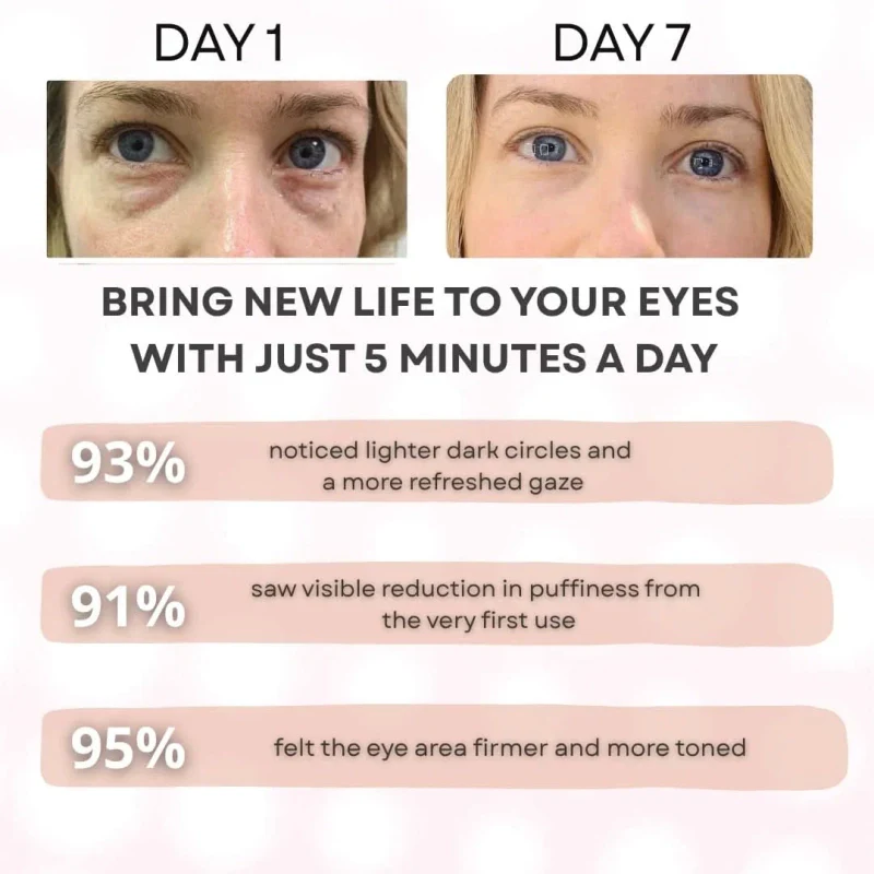 Recuvia™ - Revitalize Your Eyes Instantly! - Image 3